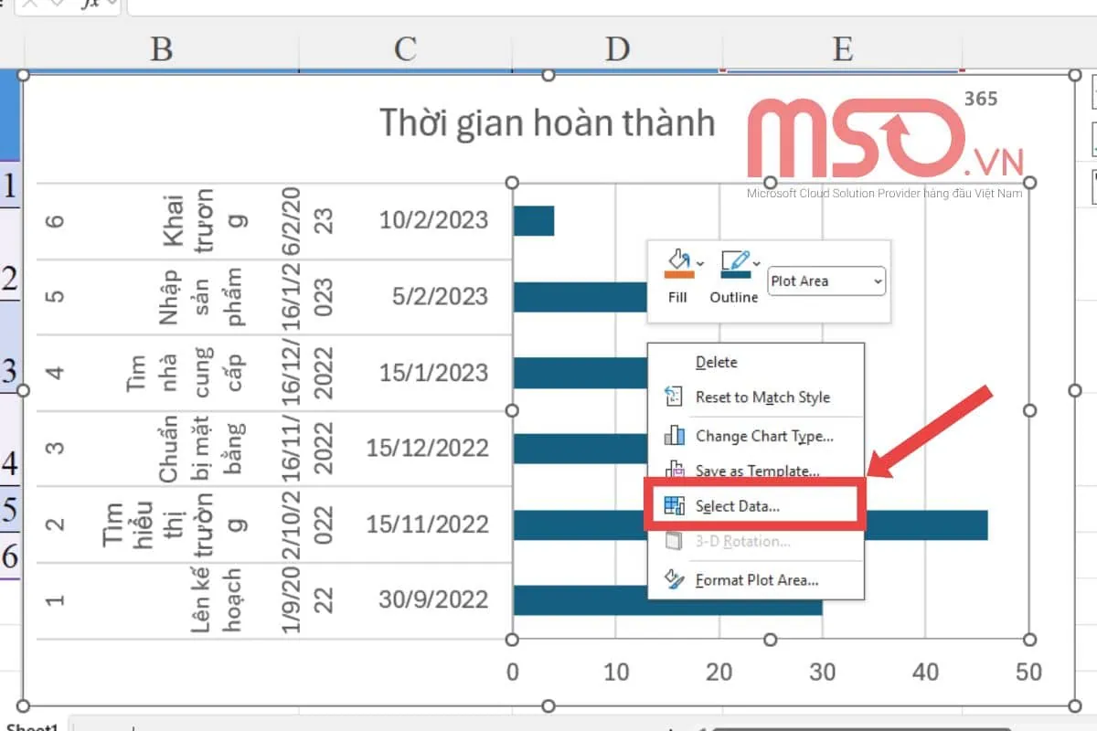 Gợi ý cách vẽ biểu đồ Gantt chart Excel đơn giản nhất
