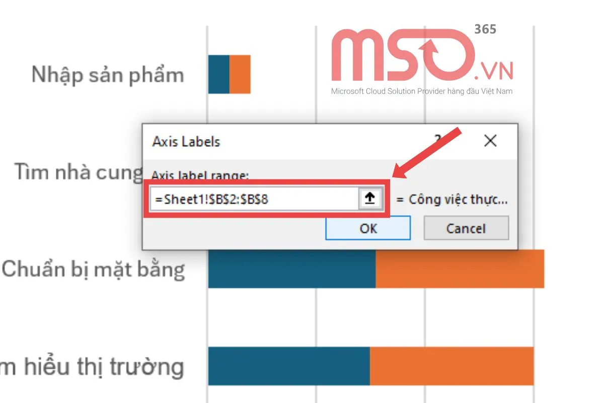 Gợi ý cách vẽ biểu đồ Gantt chart Excel đơn giản nhất