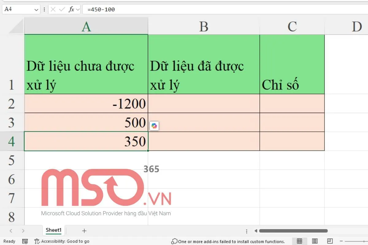 Cú pháp của hàm ABS trong Excel và ví dụ cụ thể
