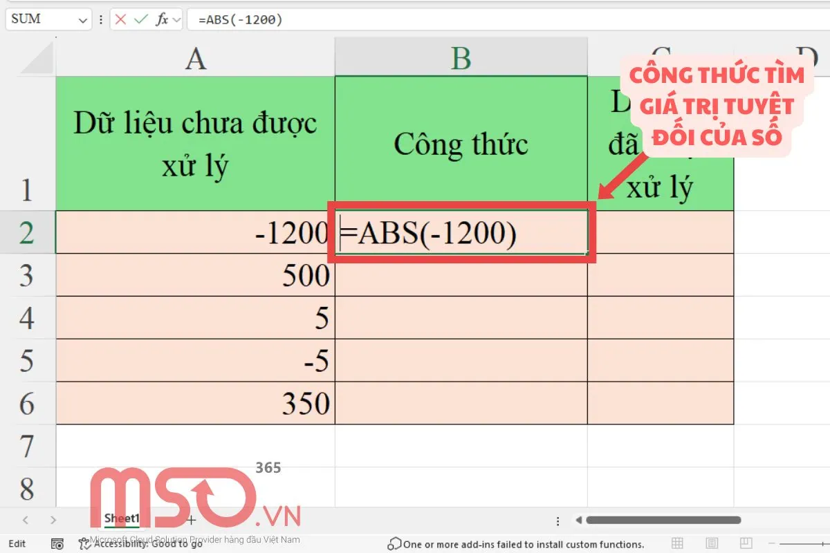 Hướng dẫn dùng hàm ABS trong Excel chi tiết