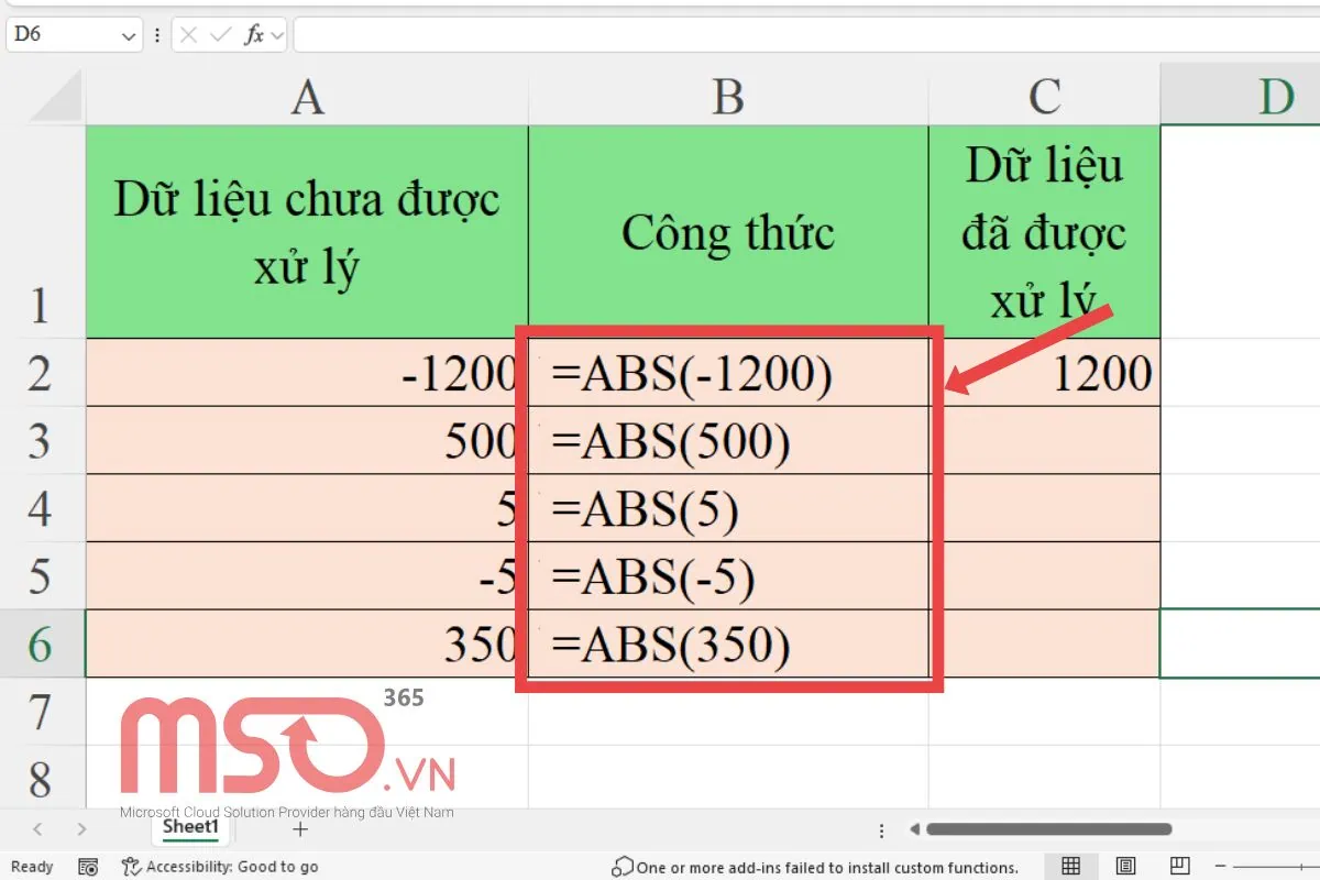 Hướng dẫn dùng hàm ABS trong Excel chi tiết