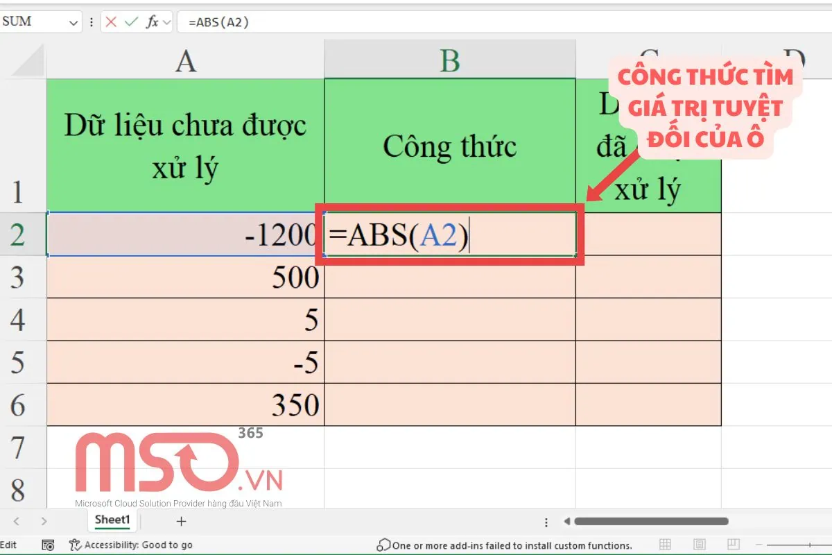 Hướng dẫn dùng hàm ABS trong Excel chi tiết
