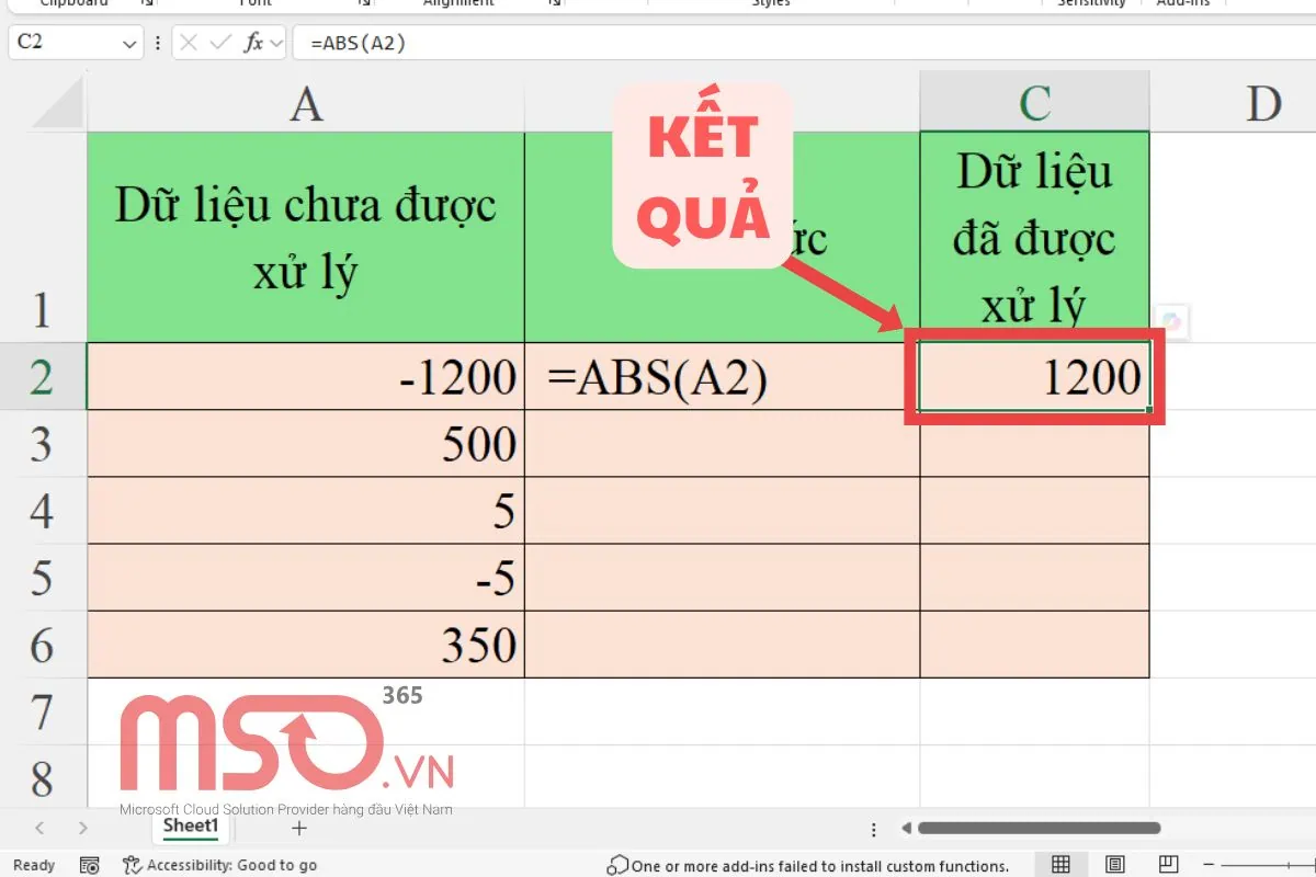 Hướng dẫn dùng hàm ABS trong Excel chi tiết