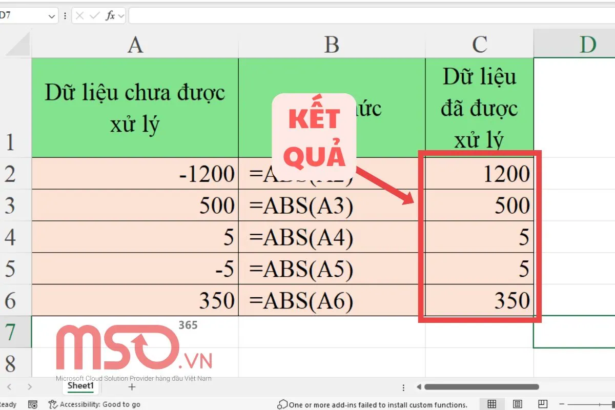 Hướng dẫn dùng hàm ABS trong Excel chi tiết