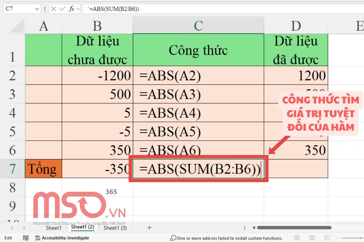 Hướng dẫn dùng hàm ABS trong Excel chi tiết