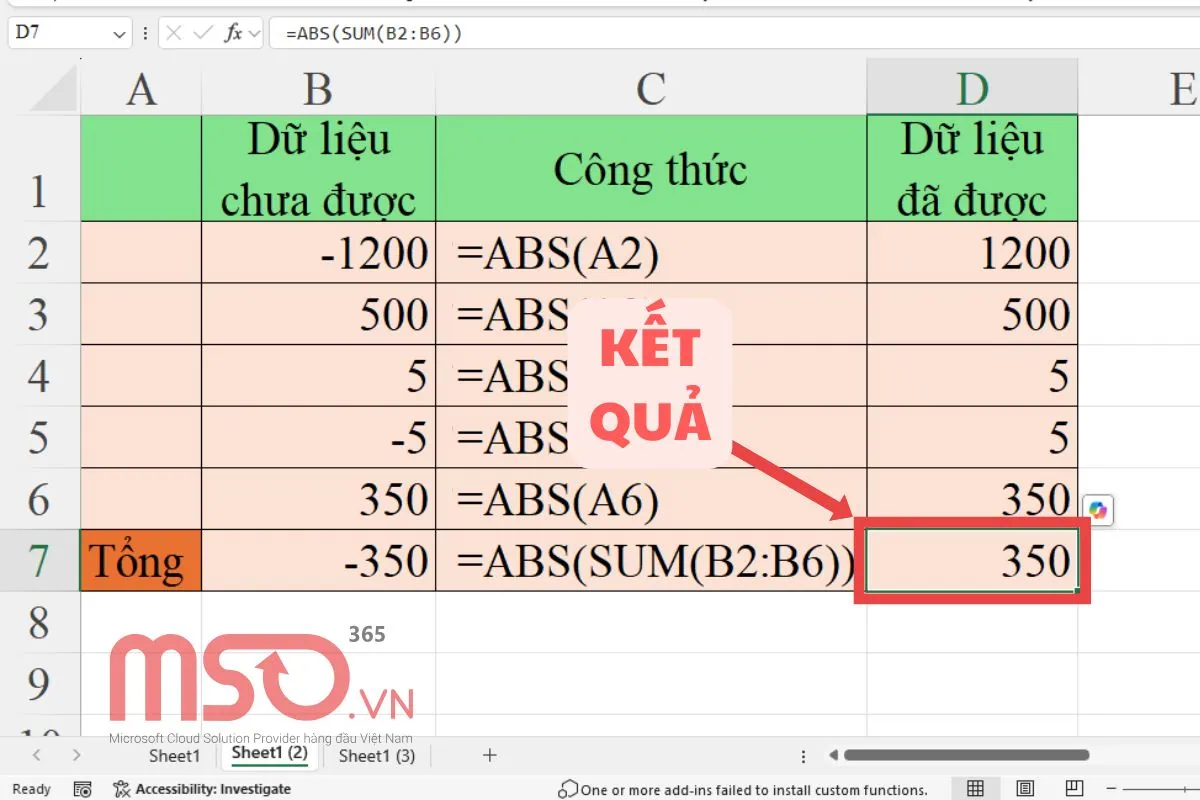 Hướng dẫn dùng hàm ABS trong Excel chi tiết