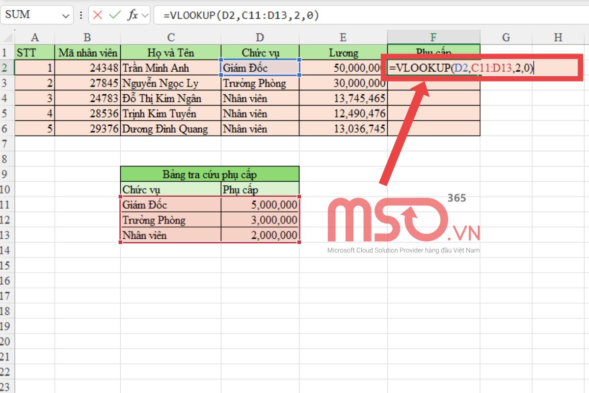 Hướng dẫn sử dụng hàm VLOOKUP - Ví dụ 1