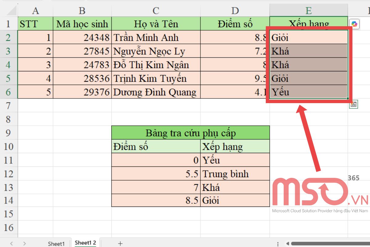 Hướng dẫn sử dụng hàm VLOOKUP - Ví dụ 2