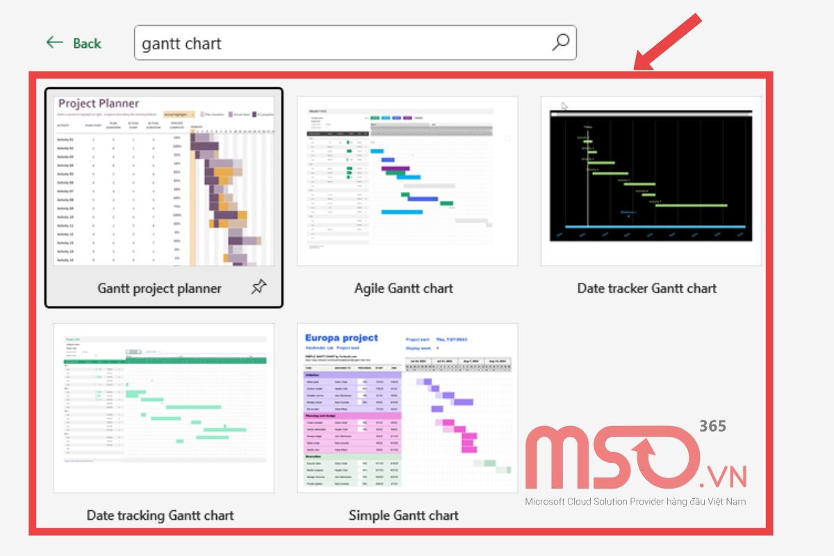 Mẹo sử dụng mẫu Template để vẽ gantt chart Excel
