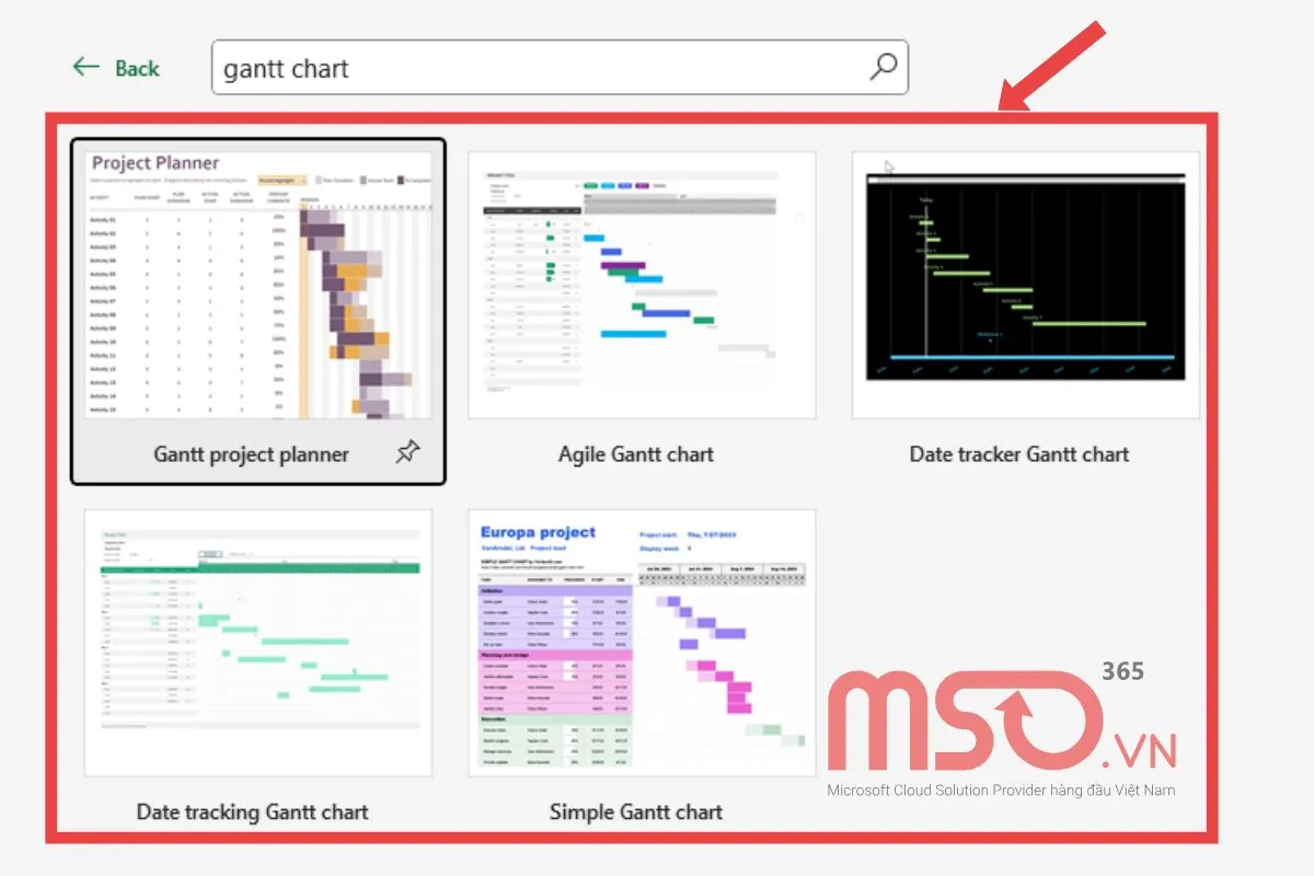 Mẹo sử dụng mẫu Template để vẽ gantt chart Excel