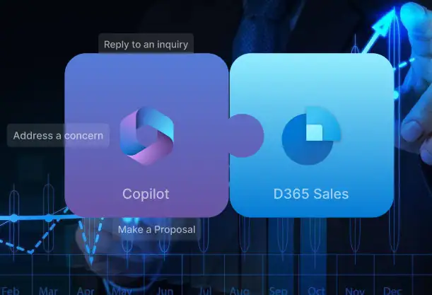 Tận dụng tối đa các tính năng từ Copilot for Sales