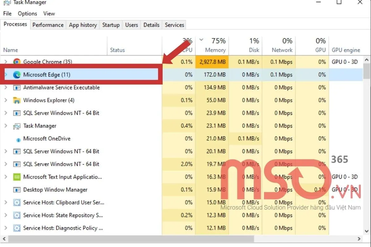 Các cách ngăn chặn Microsoft Edge tự mở tab hiệu quả nhất
