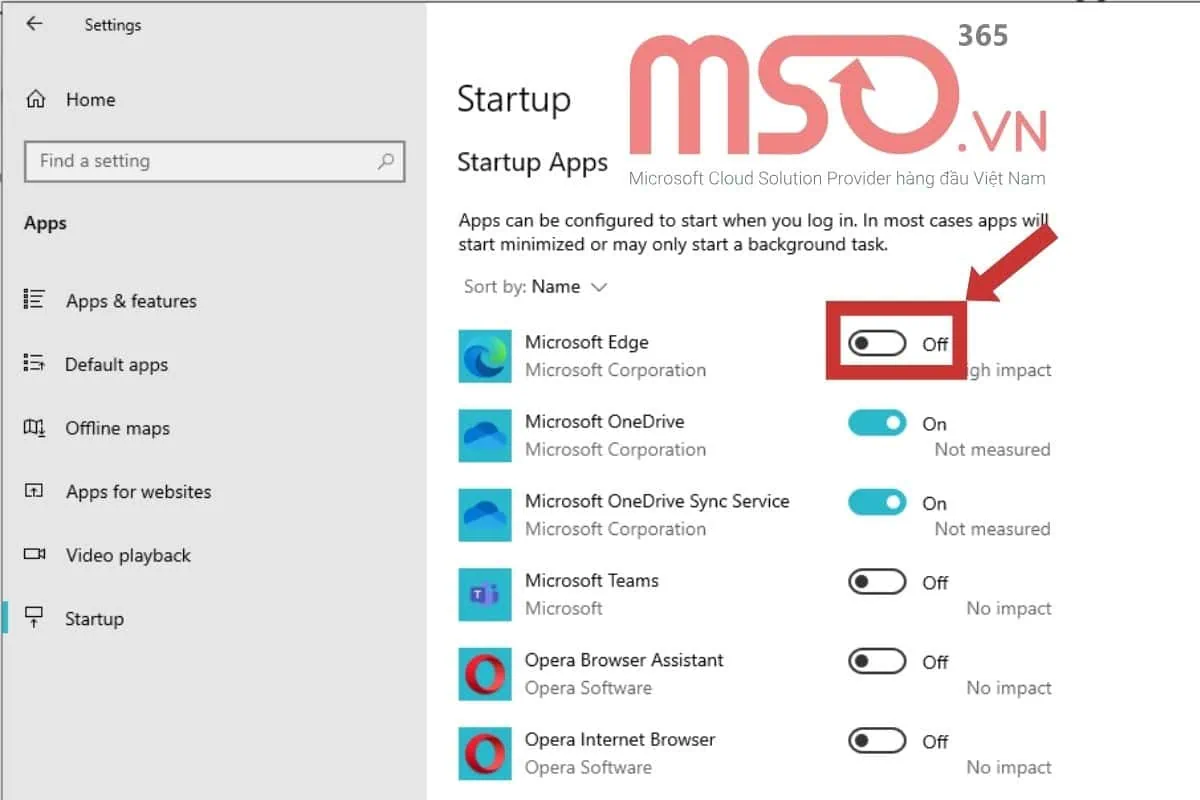 Các cách ngăn chặn Microsoft Edge tự mở tab hiệu quả nhất