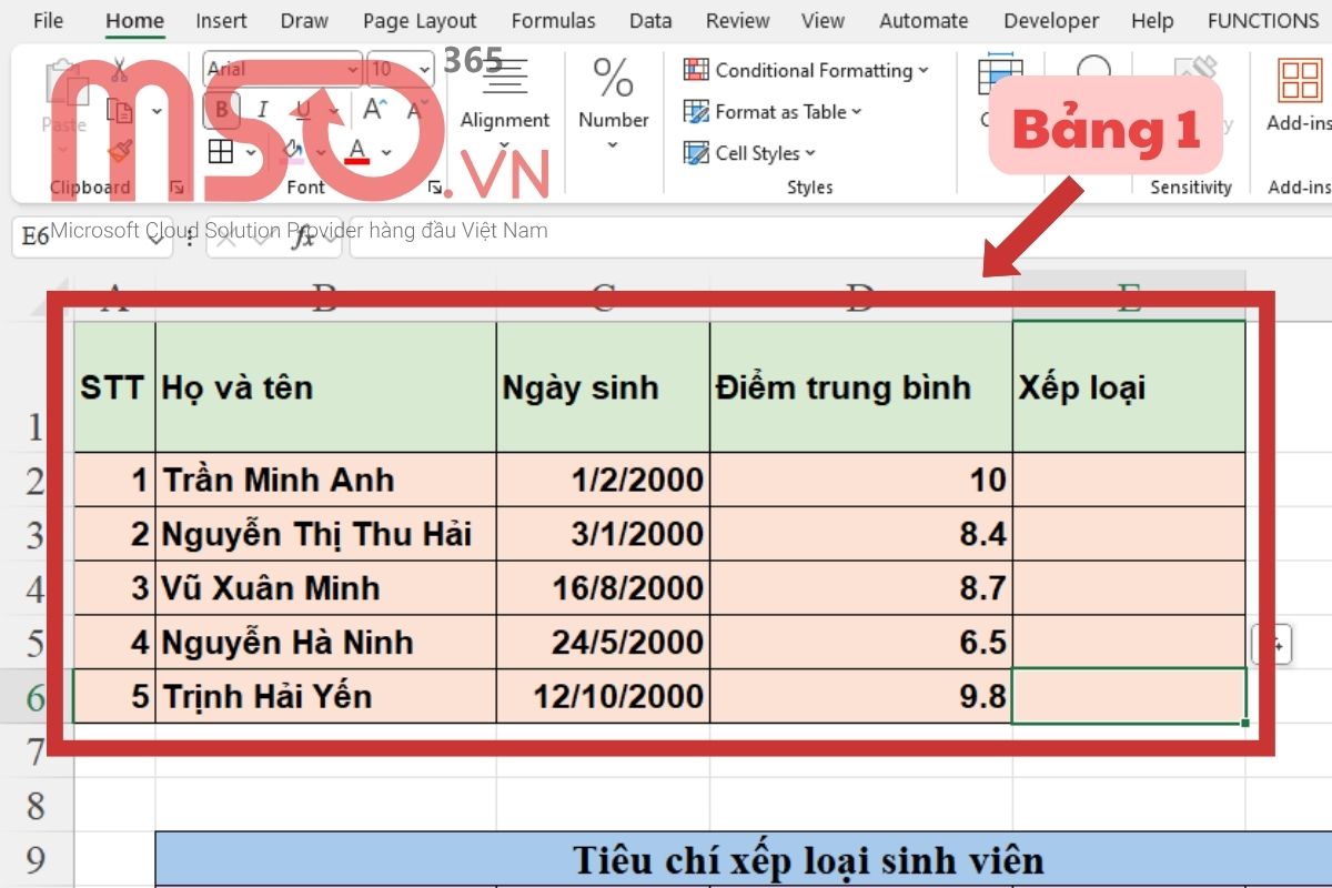 Hướng dẫn cách sử dụng hàm HLOOKUP cơ bản