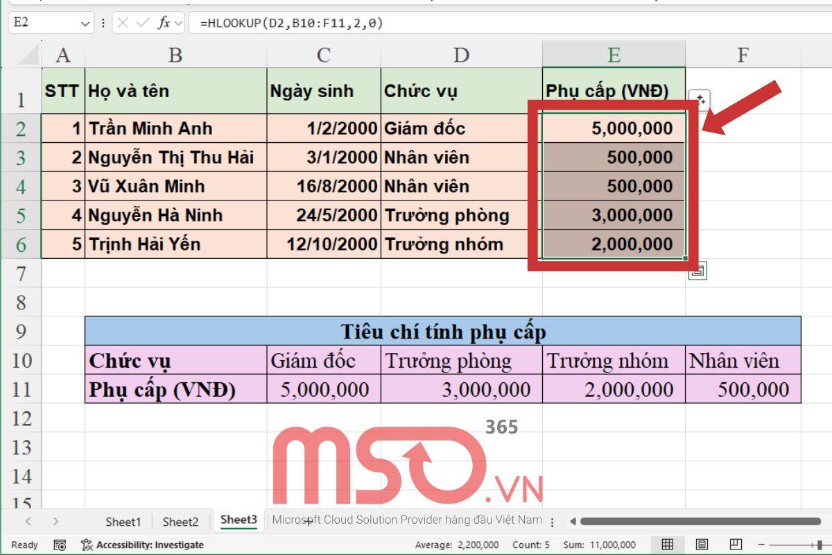 Hướng dẫn cách sử dụng hàm HLOOKUP cơ bản