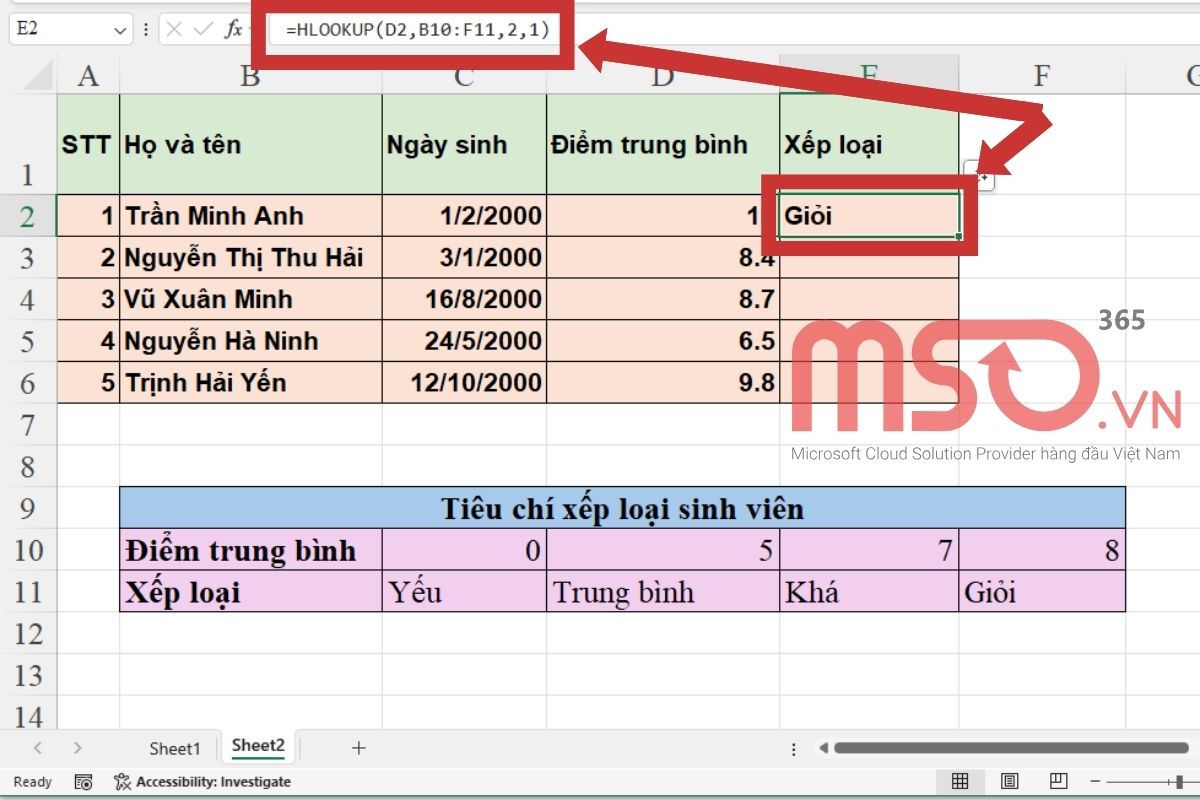 Hướng dẫn cách sử dụng hàm HLOOKUP cơ bản