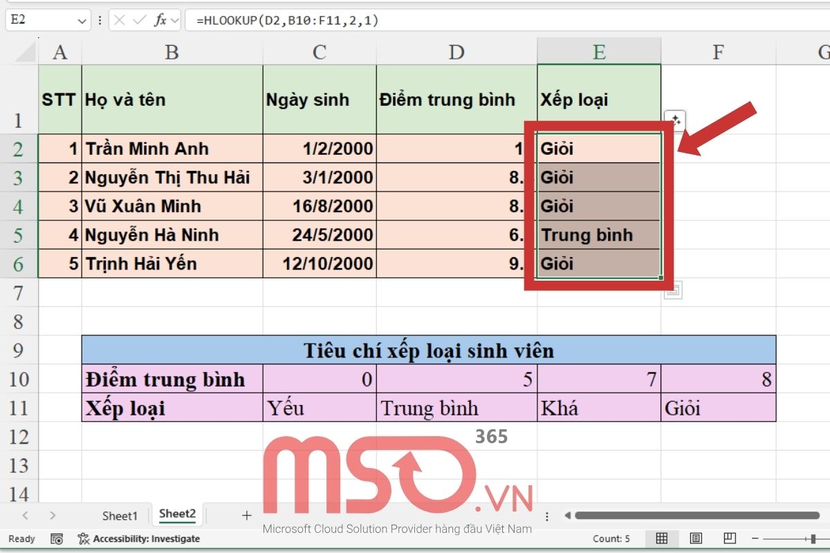 Hướng dẫn cách sử dụng hàm HLOOKUP cơ bản