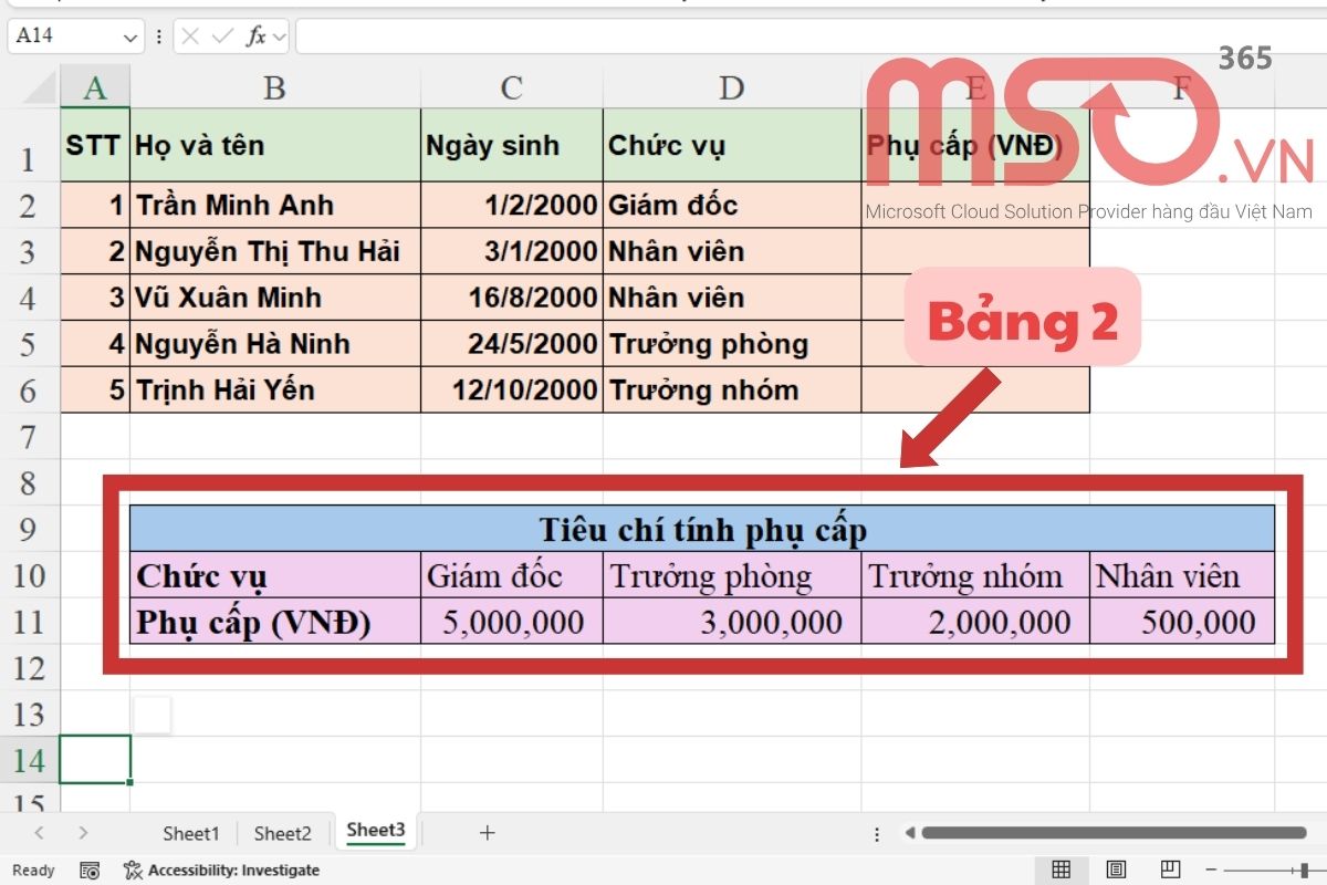 Hướng dẫn cách sử dụng hàm HLOOKUP cơ bản