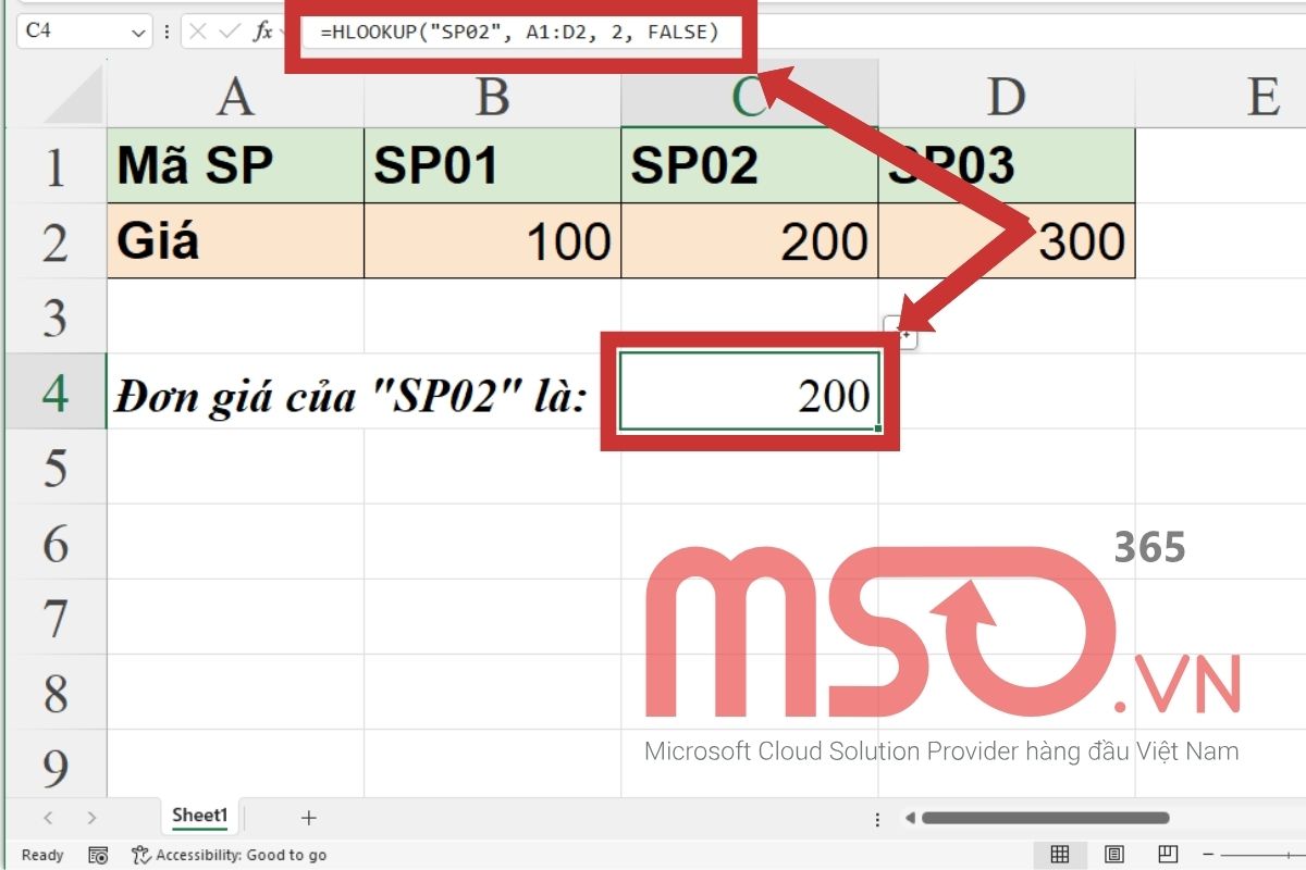 Công thức HLOOKUP trong Excel và ví dụ cụ thể