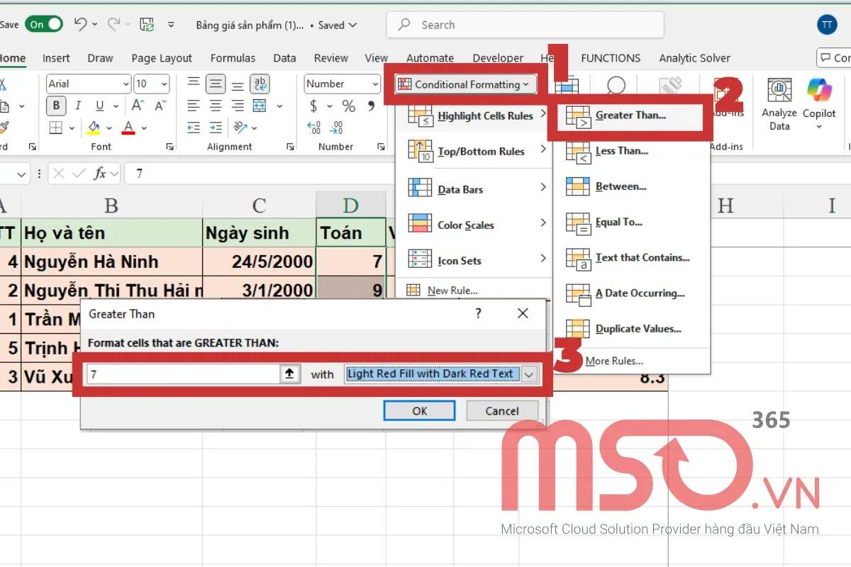 Các định dạng có điều kiện có sẵn phổ biến nhất trong Excel