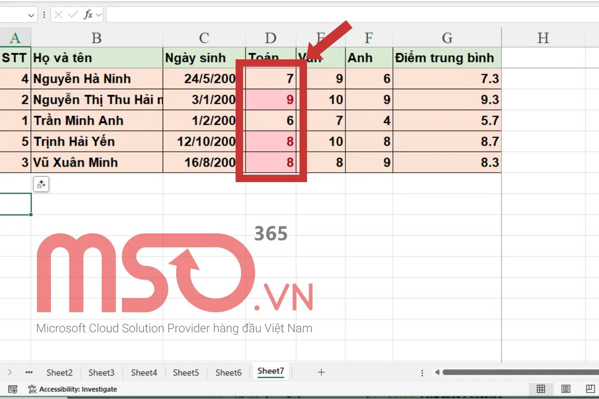 Các định dạng có điều kiện có sẵn phổ biến nhất trong Excel