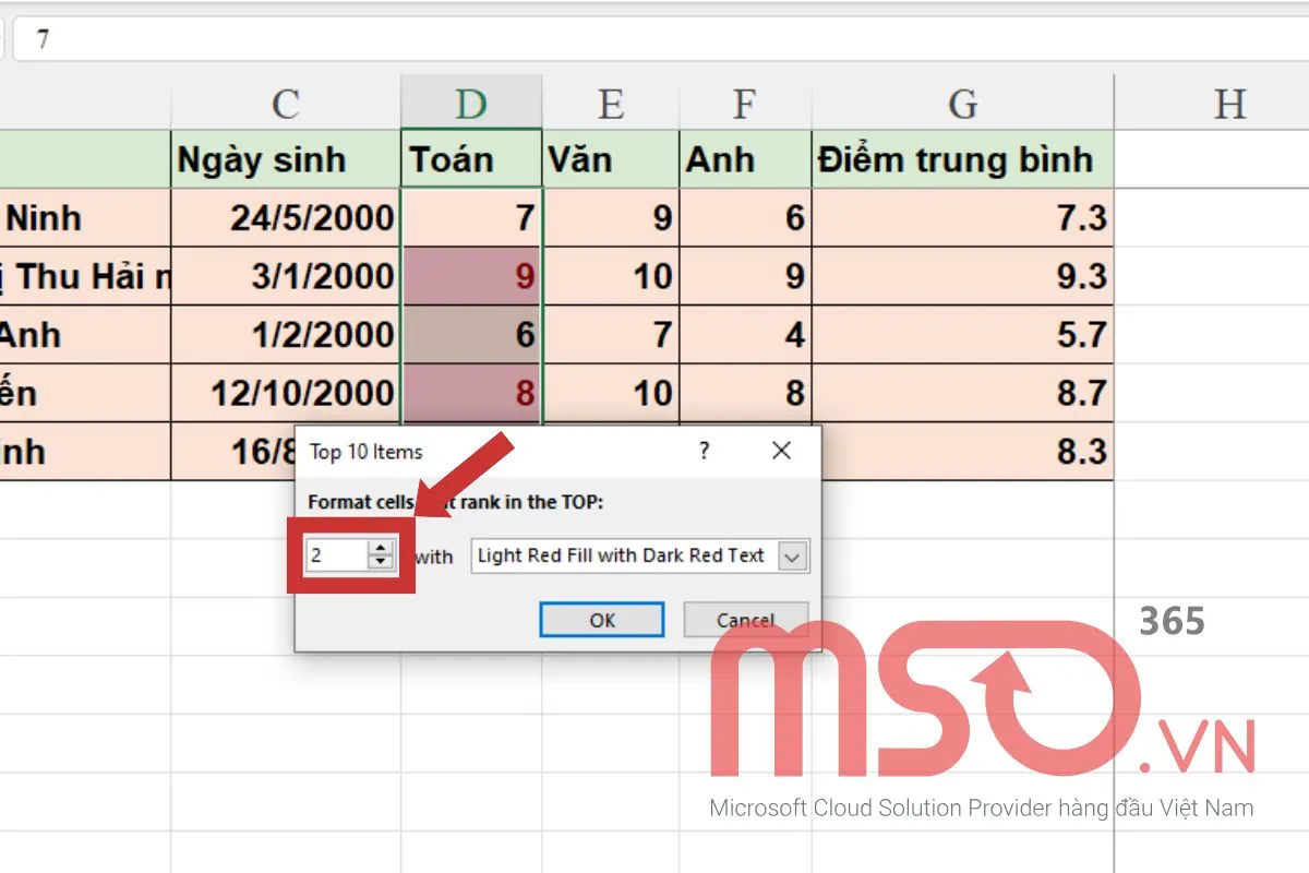 Các định dạng có điều kiện có sẵn phổ biến nhất trong Excel