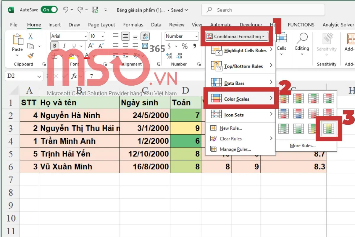 Các định dạng có điều kiện có sẵn phổ biến nhất trong Excel