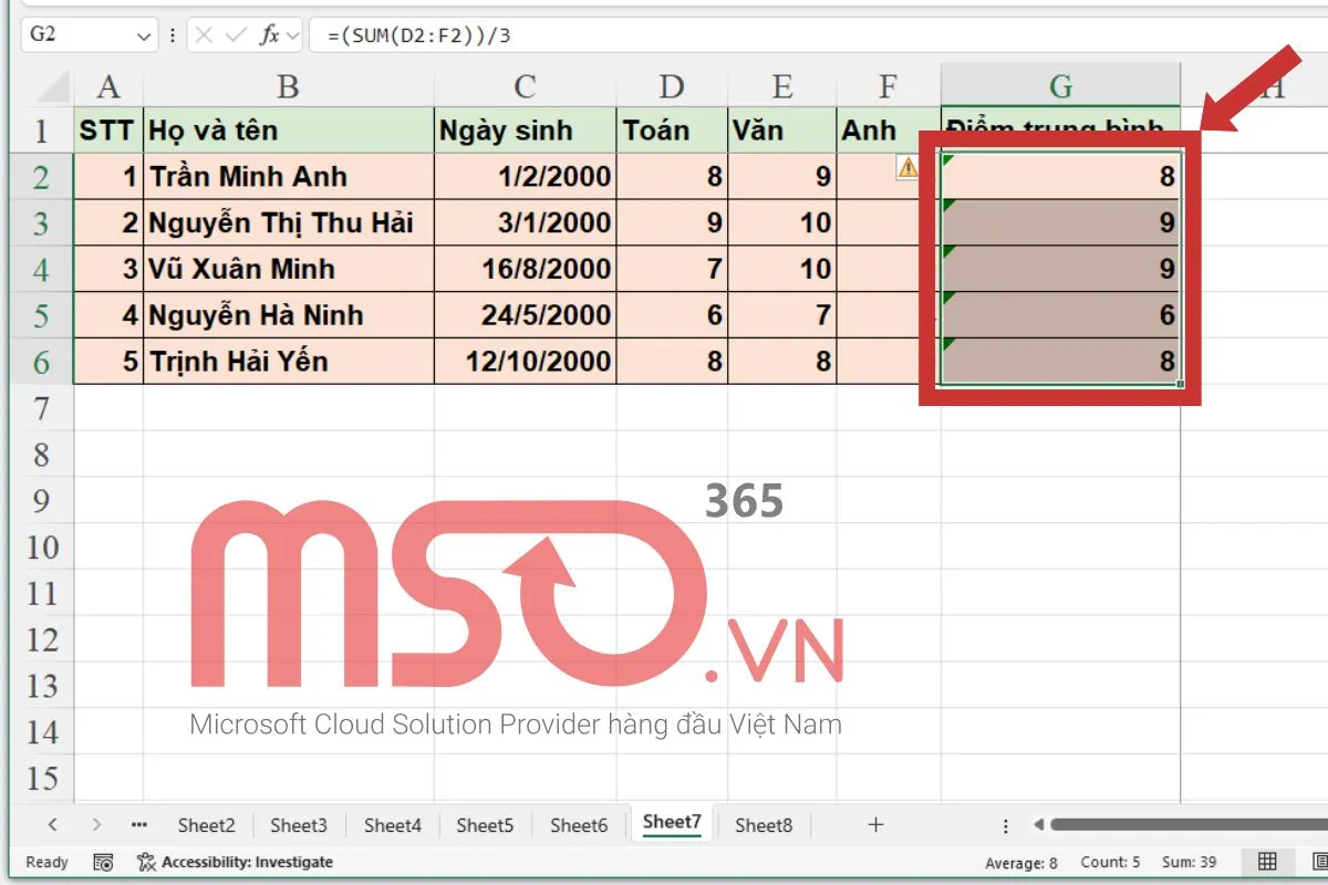 Cách sử dụng các hàm tính điểm trung bình trong Excel