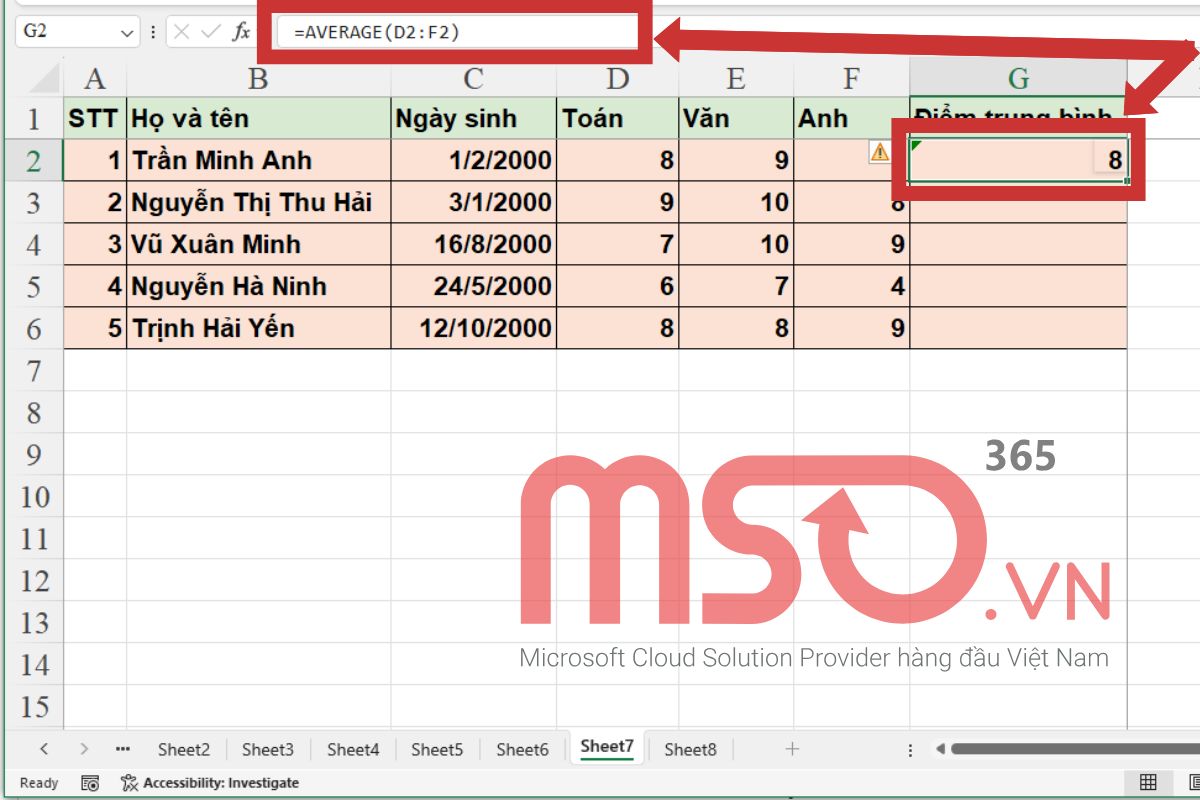 Cách sử dụng các hàm tính điểm trung bình trong Excel