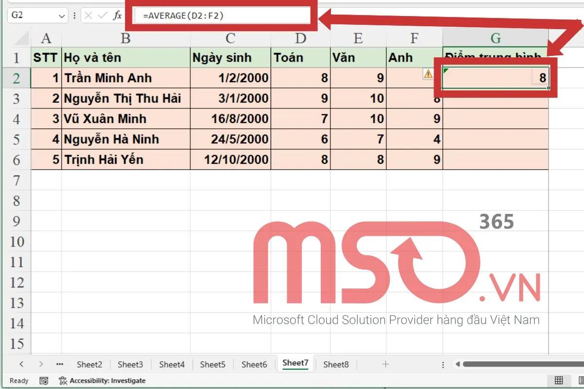 Cách sử dụng các hàm tính điểm trung bình trong Excel