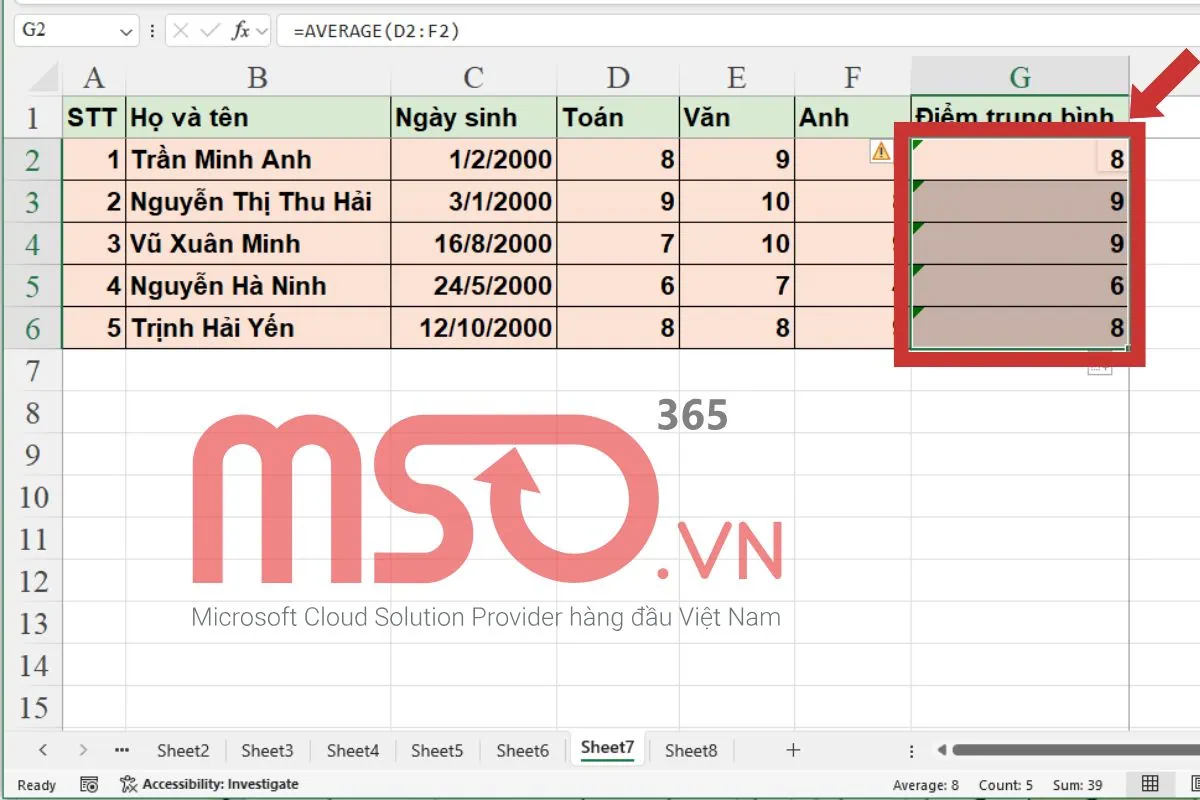 Cách sử dụng các hàm tính điểm trung bình trong Excel