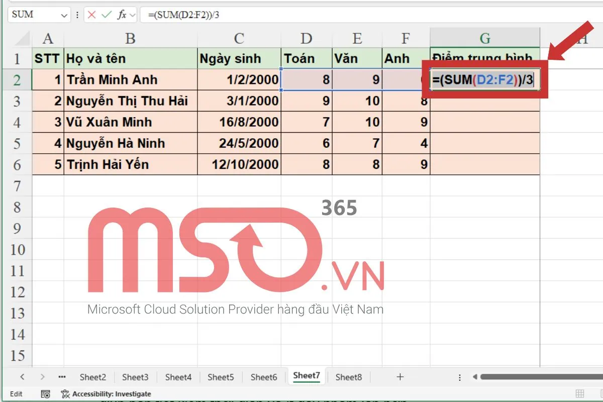 Cách sử dụng các hàm tính điểm trung bình trong Excel