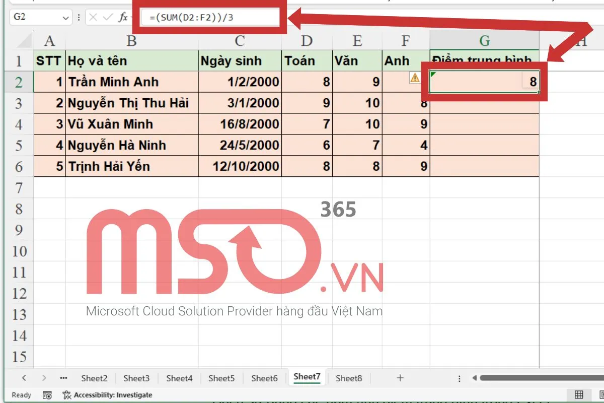 Cách sử dụng các hàm tính điểm trung bình trong Excel
