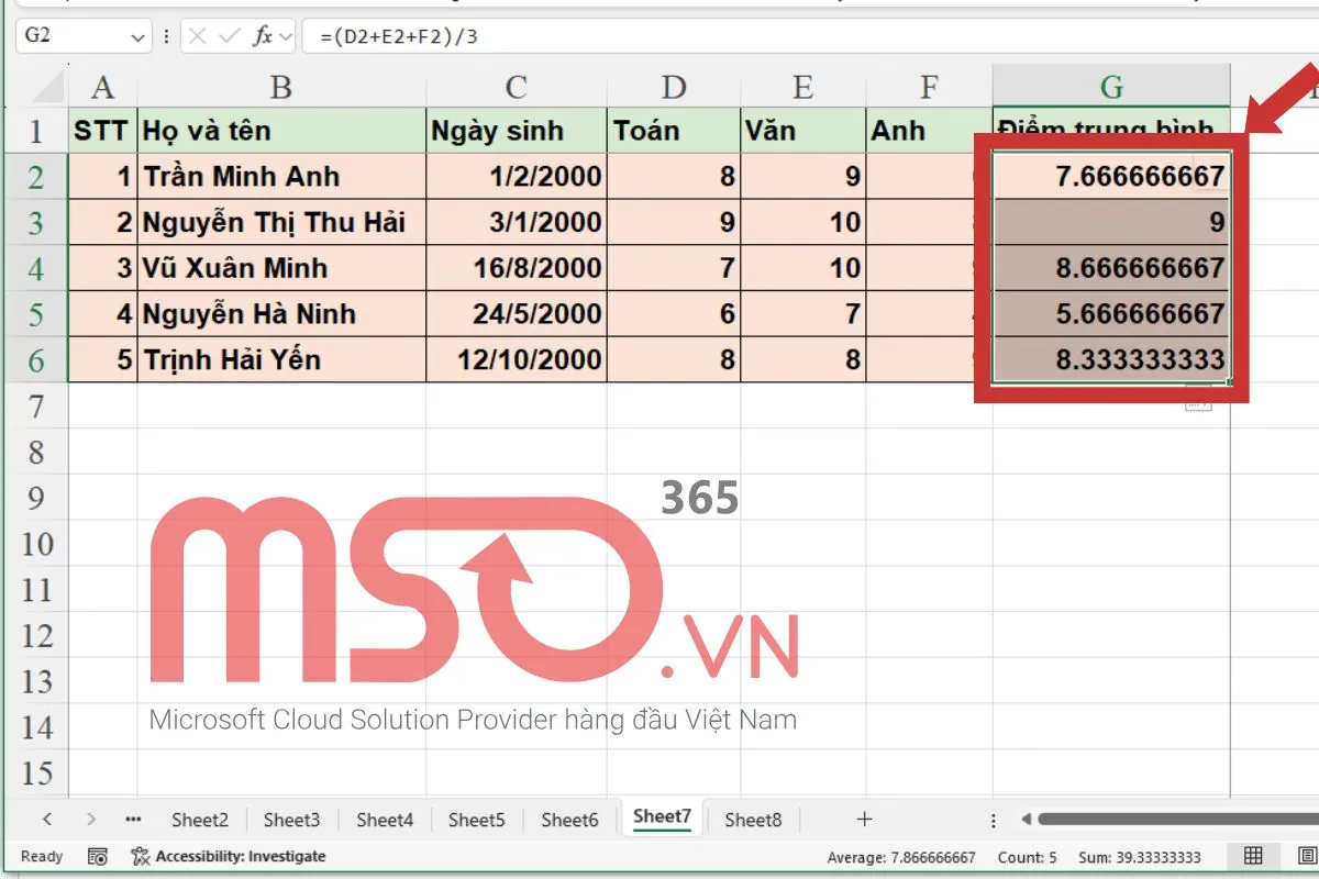 Cách tính trung bình cộng trong Excel đơn giản nhất