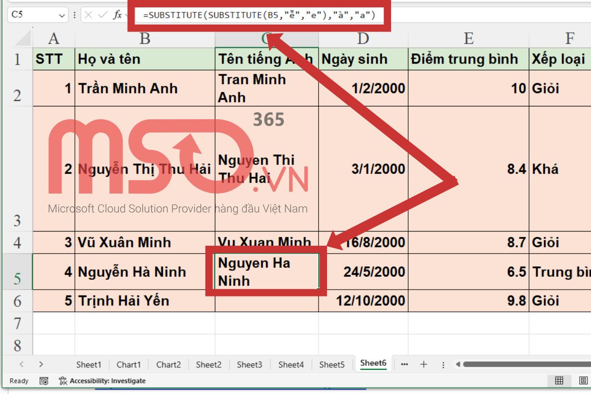 Các hàm Excel bỏ dấu tiếng Việt phổ biến & cách sử dụng cụ thể
