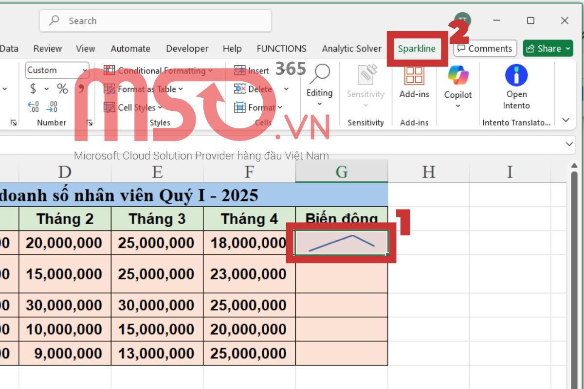 Hướng dẫn cách tùy chỉnh biểu đồ Sparklines trong Excel