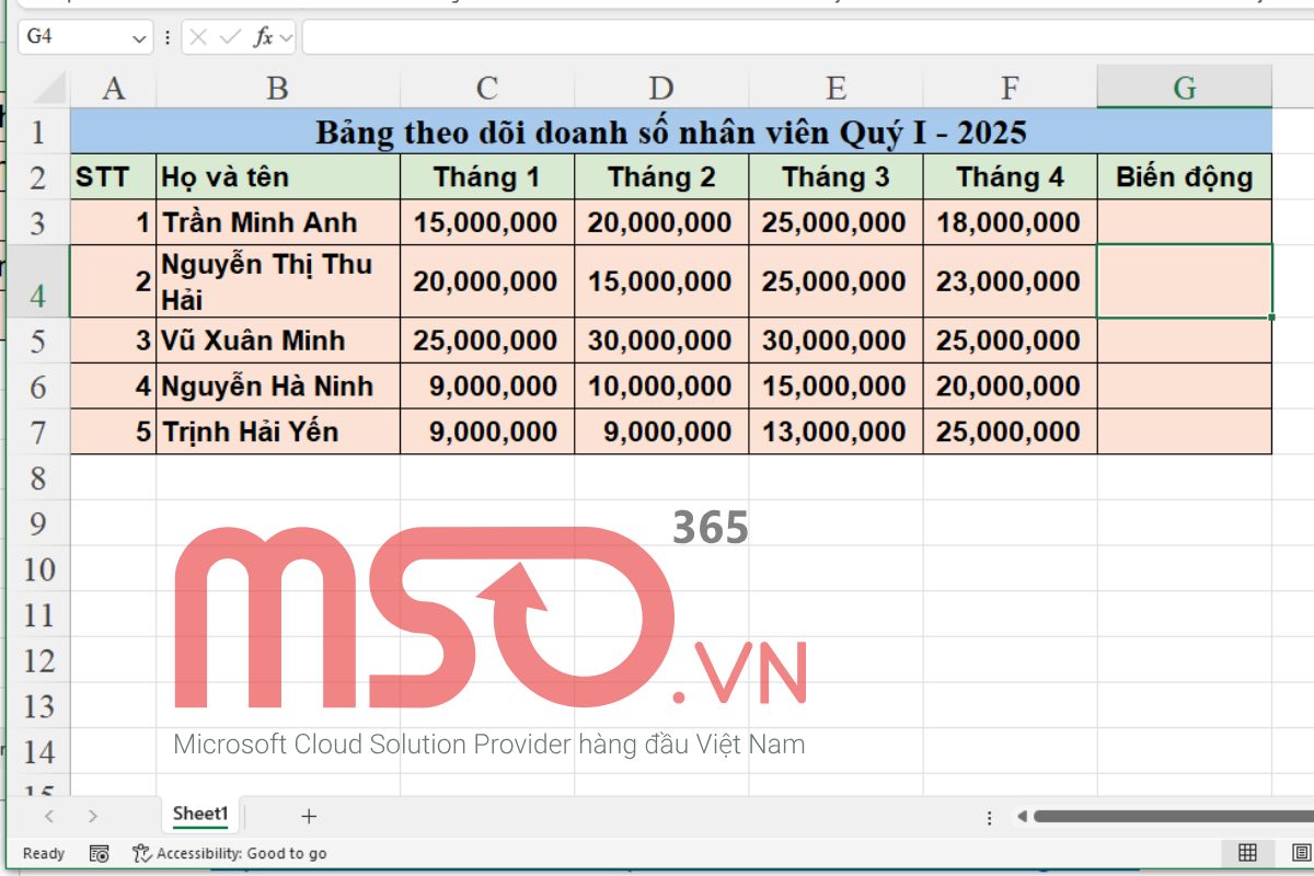 Hướng dẫn cách chèn biểu đồ Sparklines trong Excel