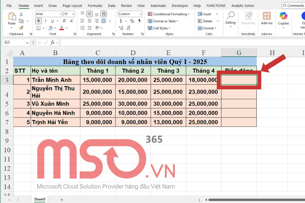 Hướng dẫn cách chèn biểu đồ Sparklines trong Excel