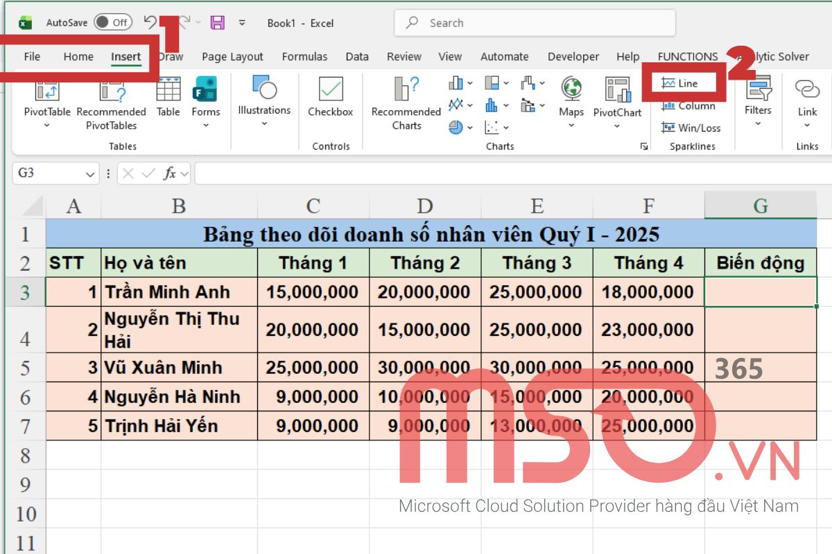 Hướng dẫn cách chèn biểu đồ Sparklines trong Excel