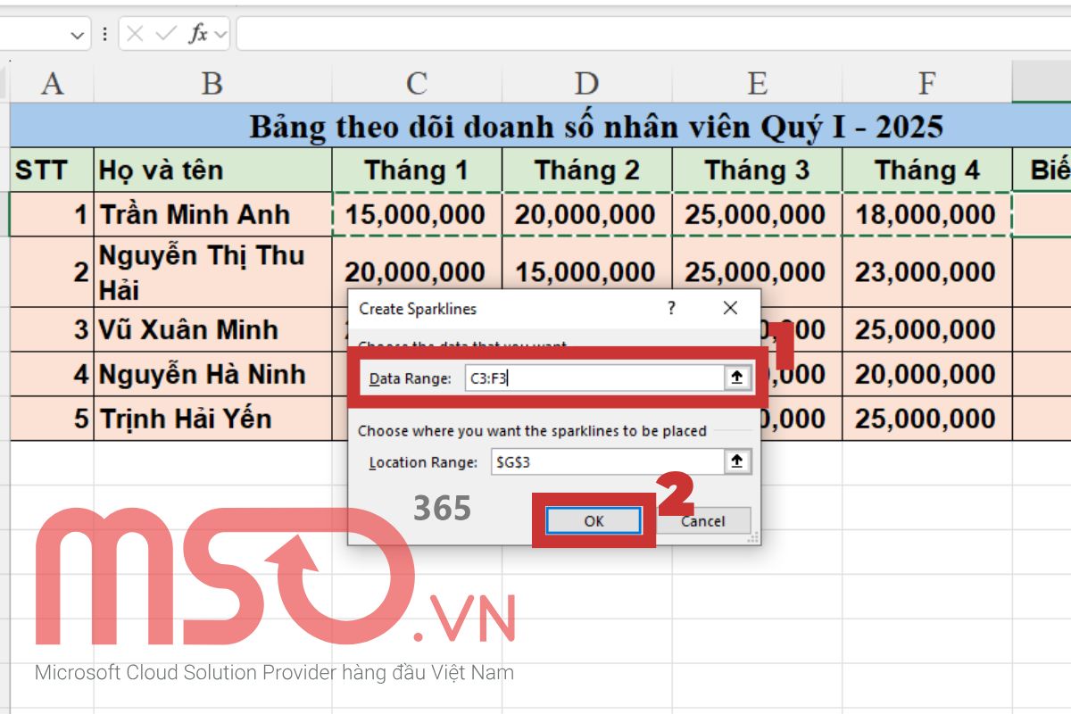 Hướng dẫn cách chèn biểu đồ Sparklines trong Excel