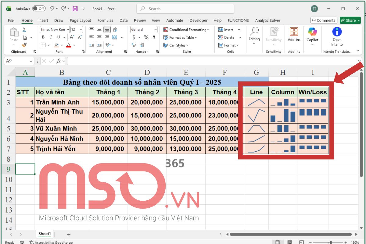 Hướng dẫn cách chèn biểu đồ Sparklines trong Excel