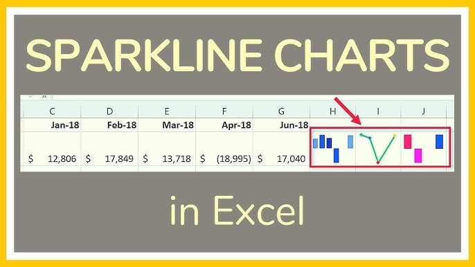 Lưu ý trước khi chèn biểu đồ Sparklines trong Excel