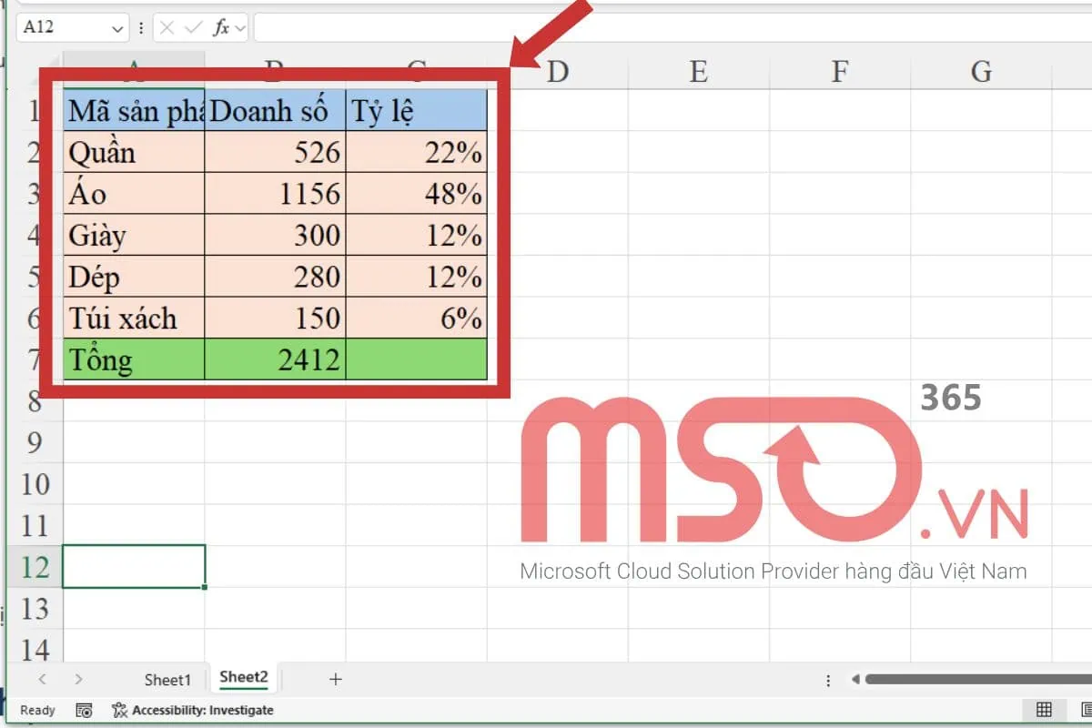 Hướng dẫn cách vẽ biểu đồ cột kết hợp đường trong Excel chi tiết