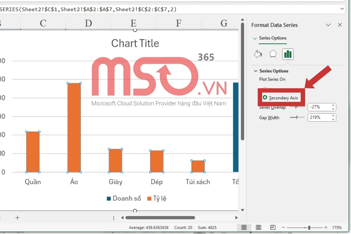 Hướng dẫn cách vẽ biểu đồ cột kết hợp đường trong Excel chi tiết