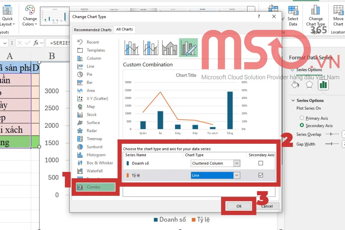 Hướng dẫn cách vẽ biểu đồ cột kết hợp đường trong Excel chi tiết