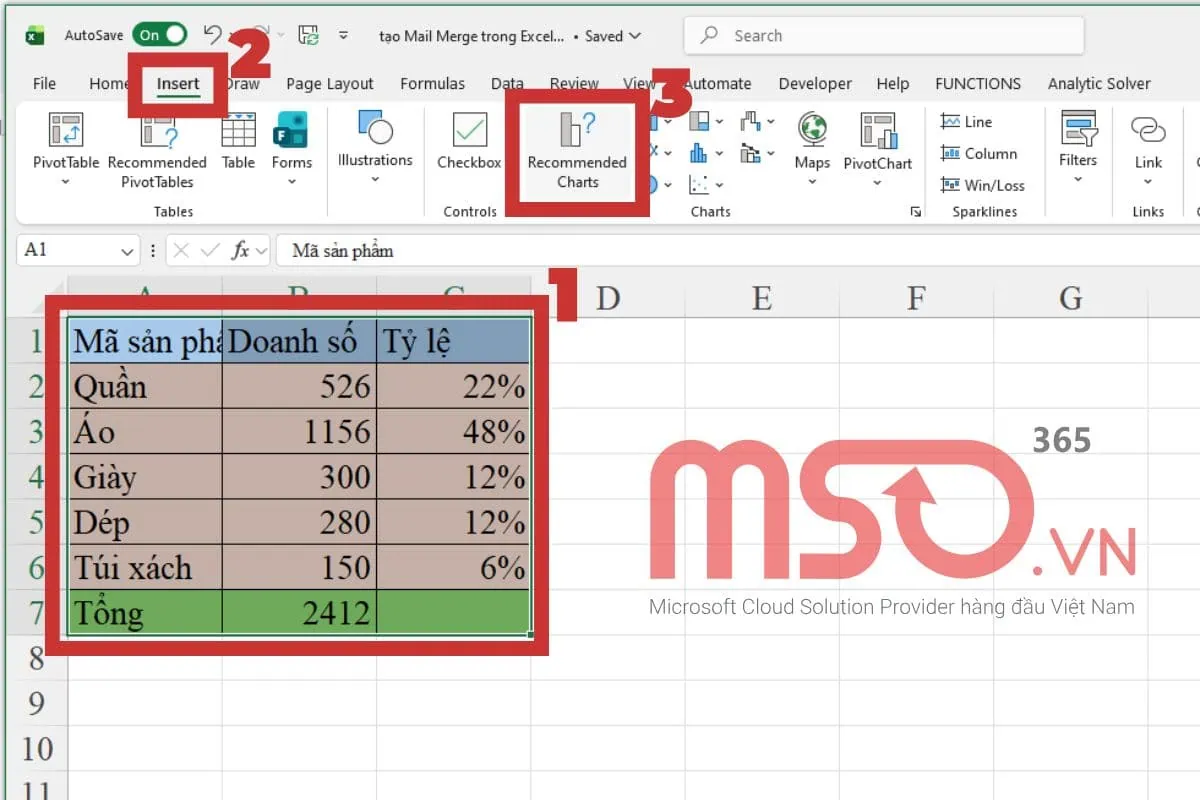 Hướng dẫn cách vẽ biểu đồ cột kết hợp đường trong Excel chi tiết