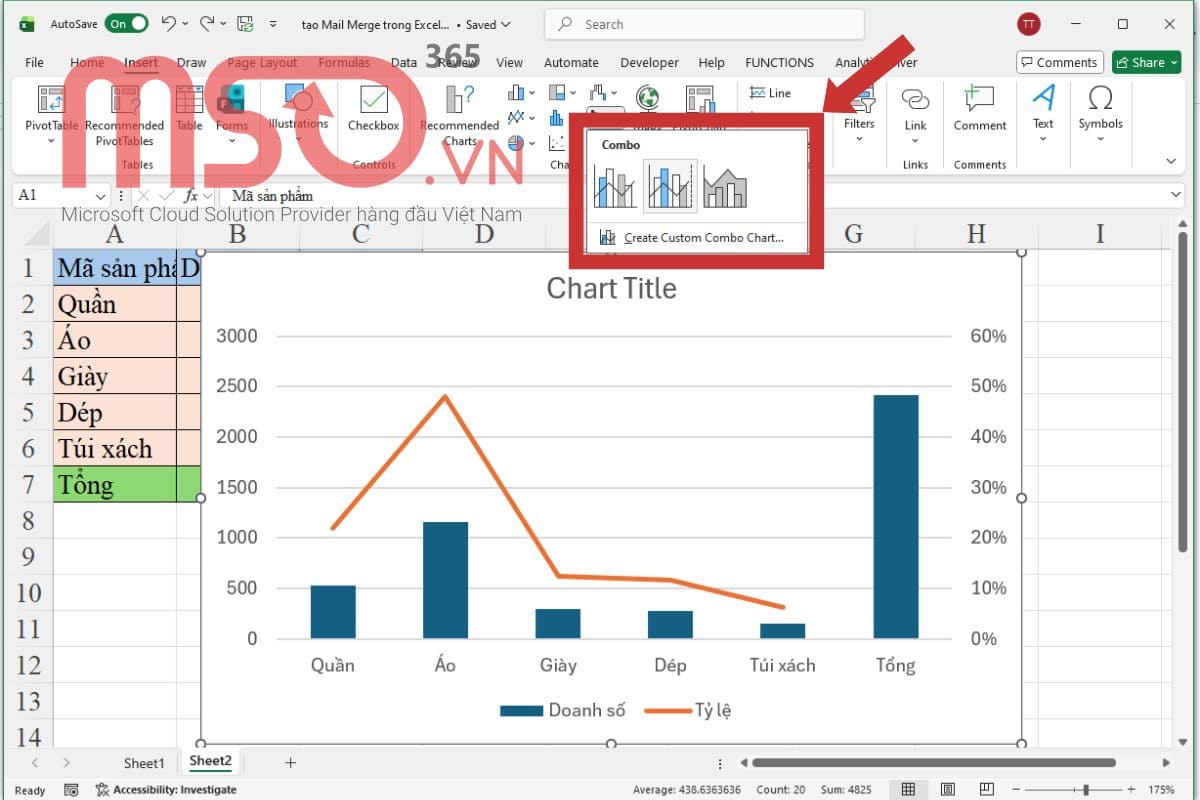 Hướng dẫn cách vẽ biểu đồ cột kết hợp đường trong Excel chi tiết