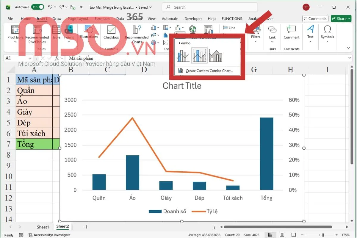 Hướng dẫn cách vẽ biểu đồ cột kết hợp đường trong Excel chi tiết