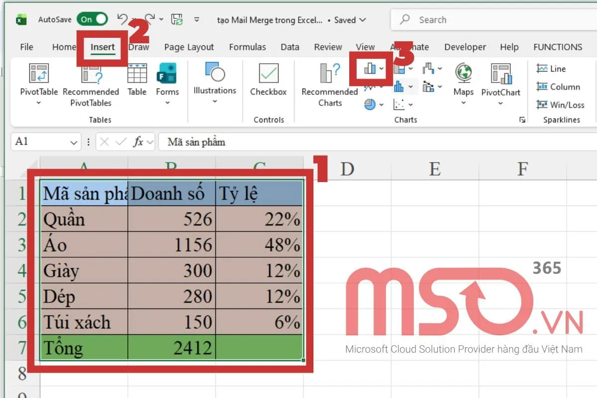 Hướng dẫn cách vẽ biểu đồ cột kết hợp đường trong Excel chi tiết