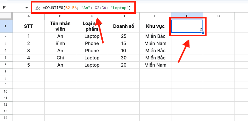 Cấu trúc của hàm COUNTIFS